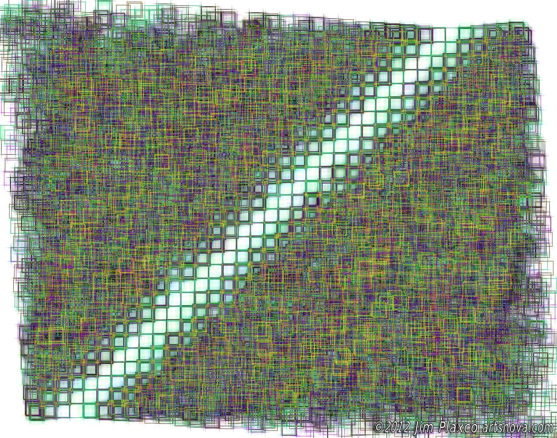 Cubic Disarray: Impending Unity