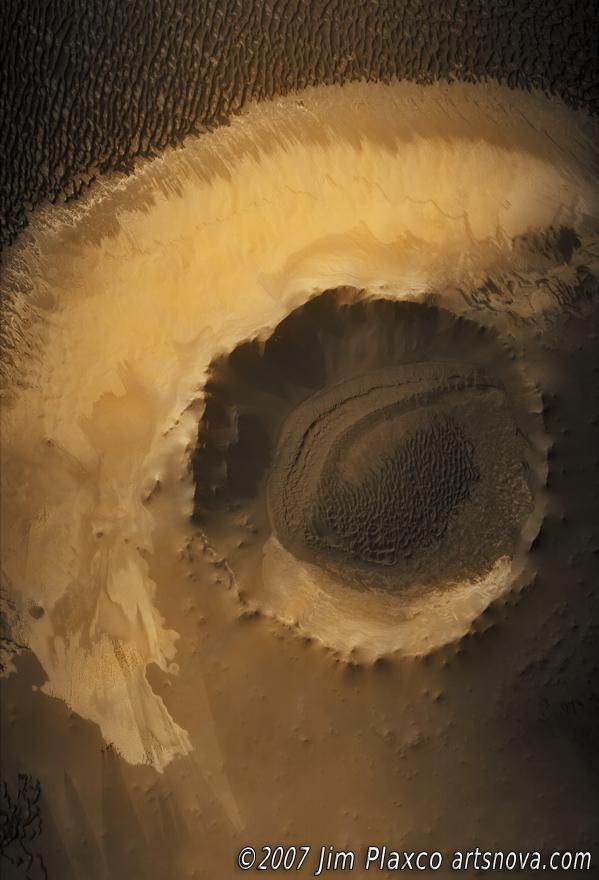 Sands of Mars