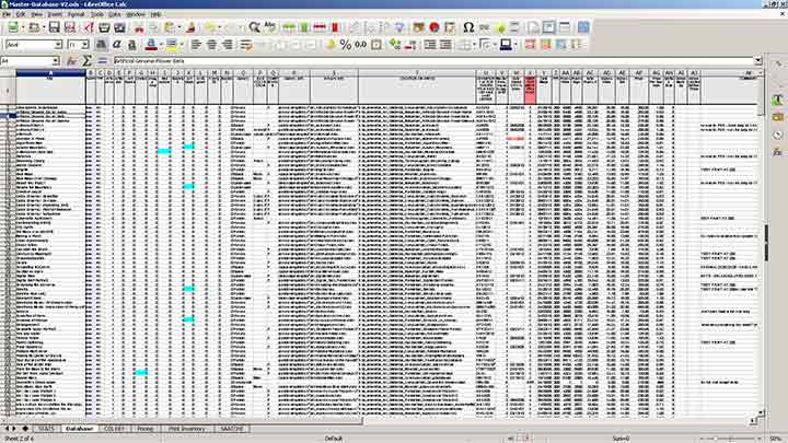 LibreOffice Calc Art Inventory Database