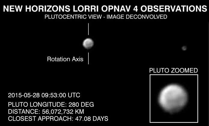 New Horizons Lorri Image of Pluto Taken June 11, 2015