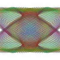 Lissajous Color