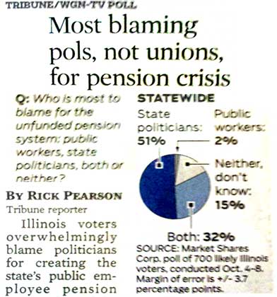 Chicago Chicago Tribune Poll