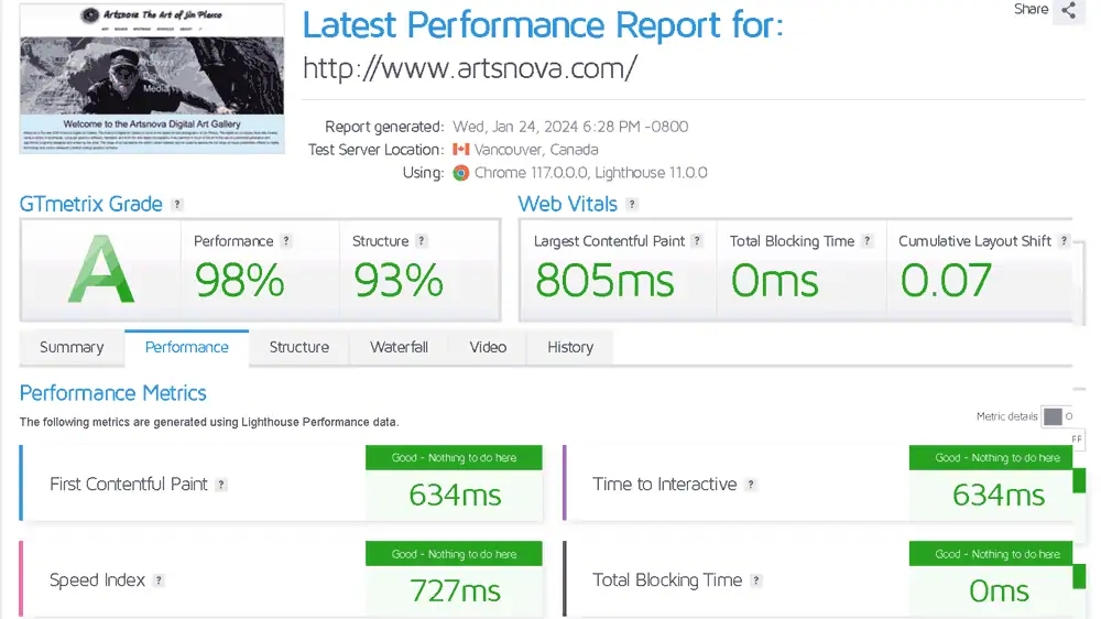 GTmetrix website performance report snapshot