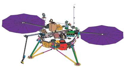 Mars Phoenix Lander